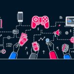 Crowdfunding Games on Board Game Madness